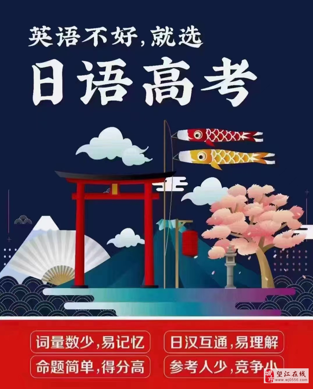 展示图片