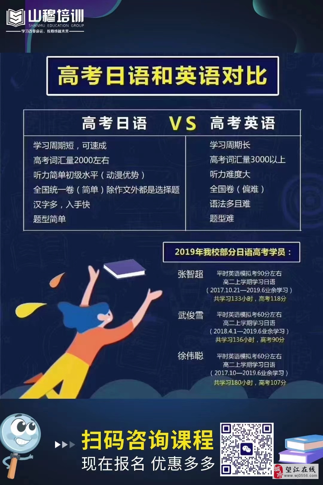 展示图片