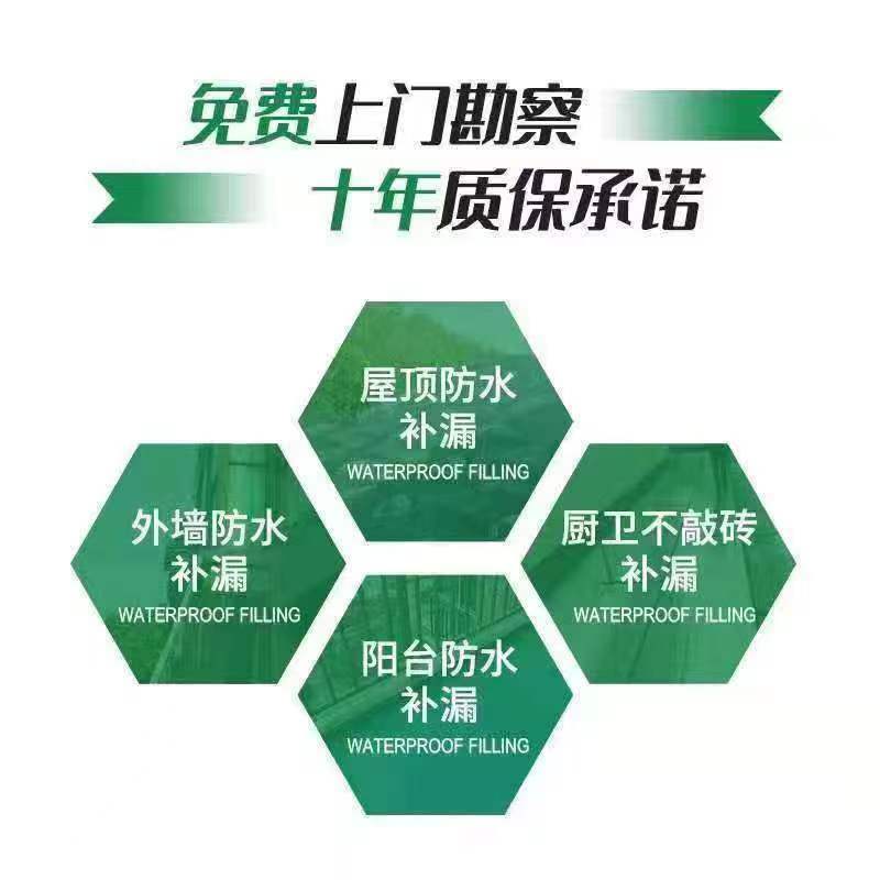 展示图片