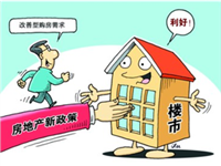重磅！安庆出台27条房地产新政